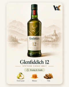 WisKey Glenfiddich 12y